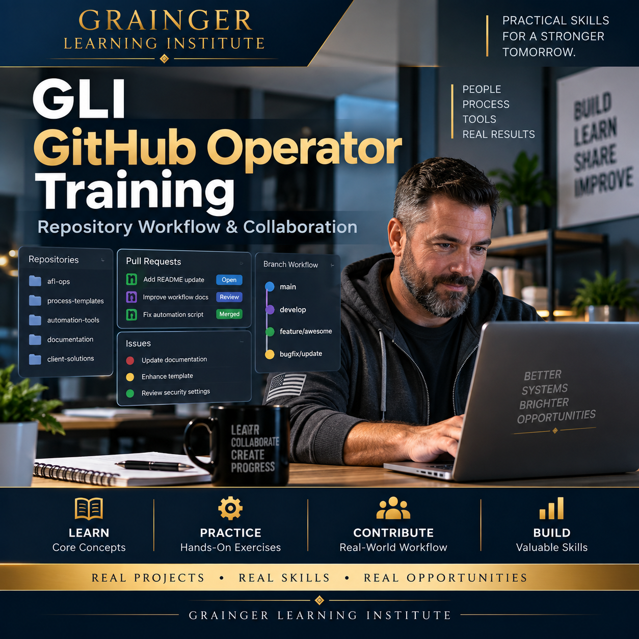 GLI GitHub Operator course cover